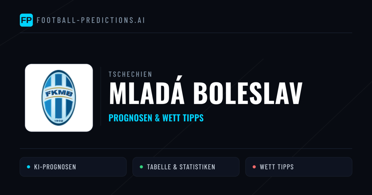 Mladá Boleslav Prognosen & Statistiken