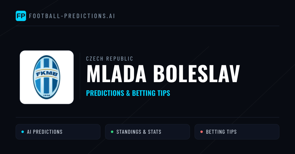 Mlada Boleslav Predictions & Stats