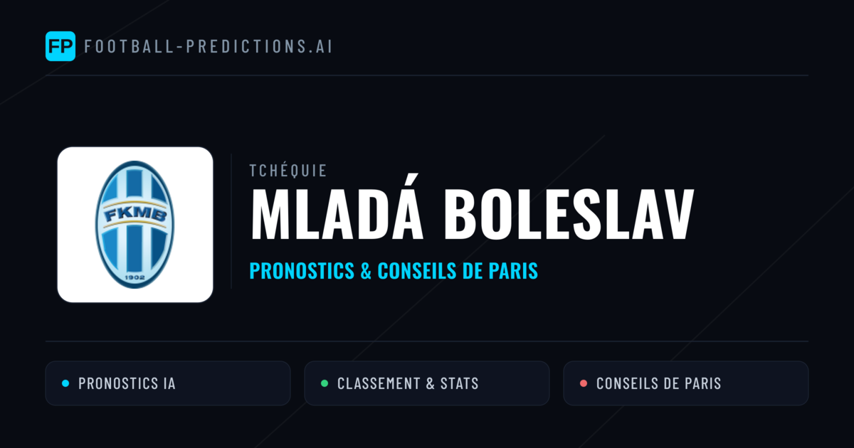 Mladá Boleslav Pronostics & Statistiques
