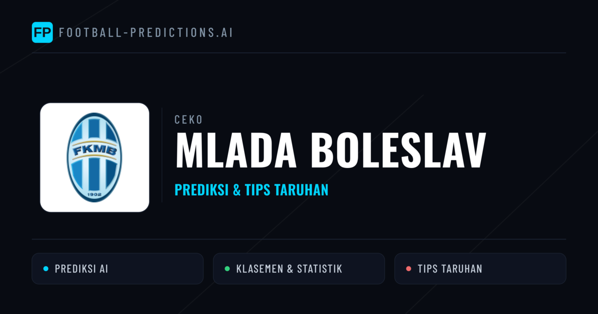 Mlada Boleslav Prediksi & Statistik Piala Dunia