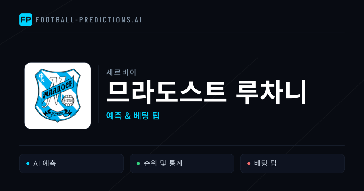 므라도스트 루차니 축구 예측 & 통계