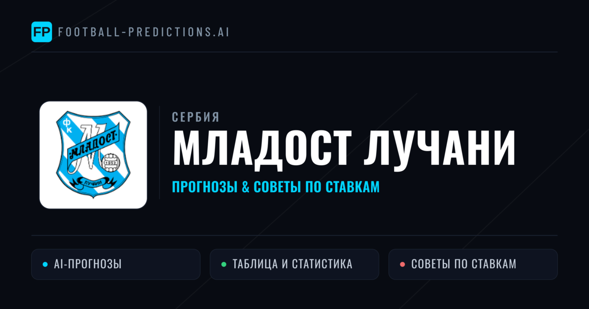 Младост Лучани прогнозы и статистика
