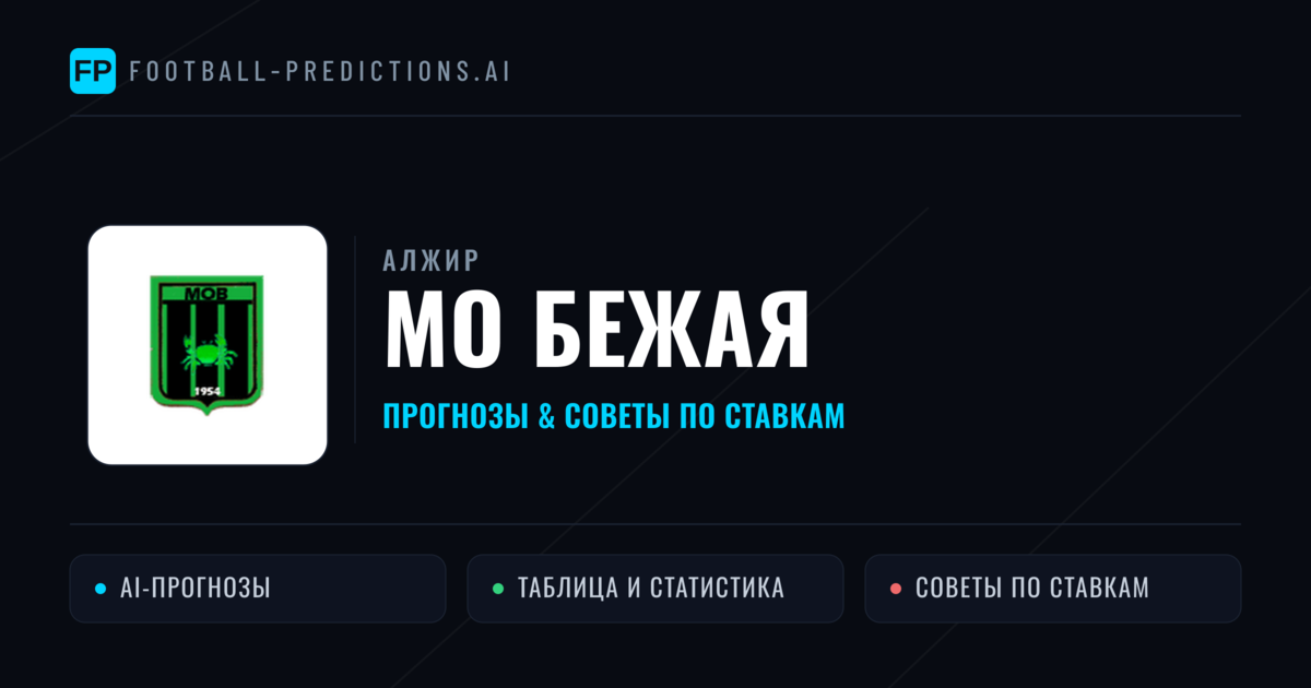 МО Бежая прогнозы и статистика