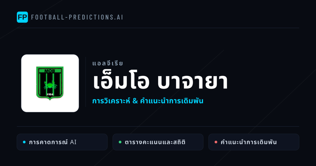 เอ็มโอ บาจายา การวิเคราะห์และสถิติ