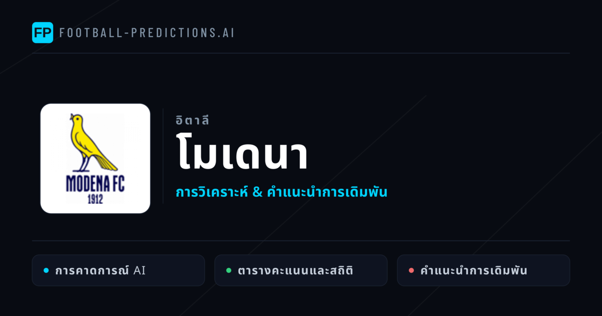 โมเดนา การวิเคราะห์และสถิติ
