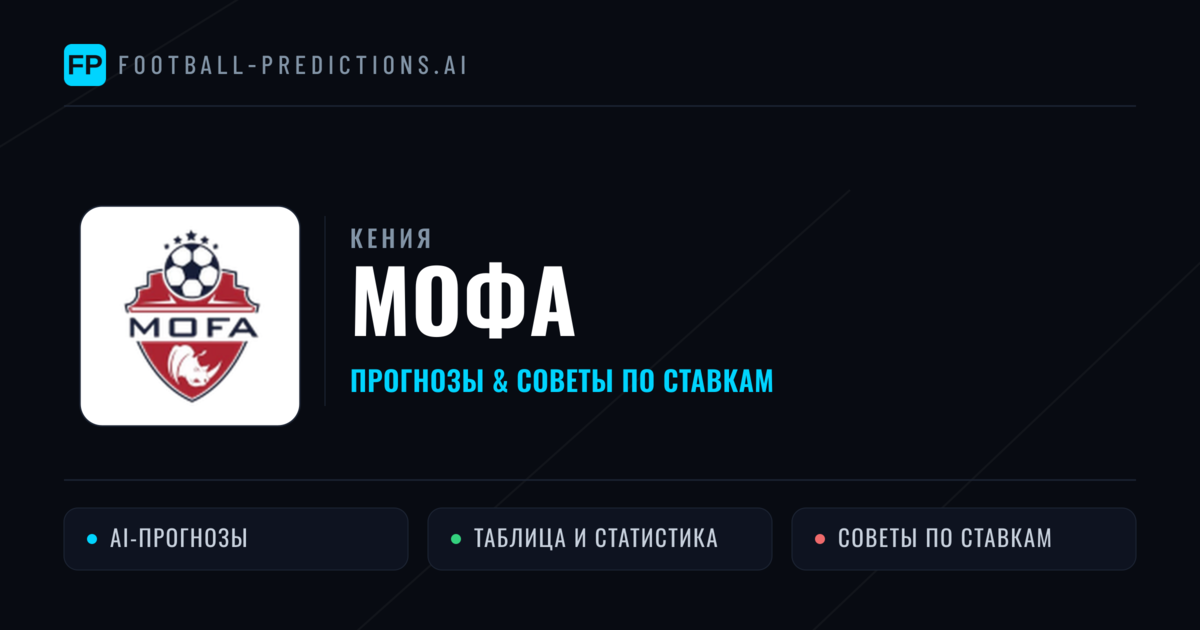 МОФА прогнозы и статистика