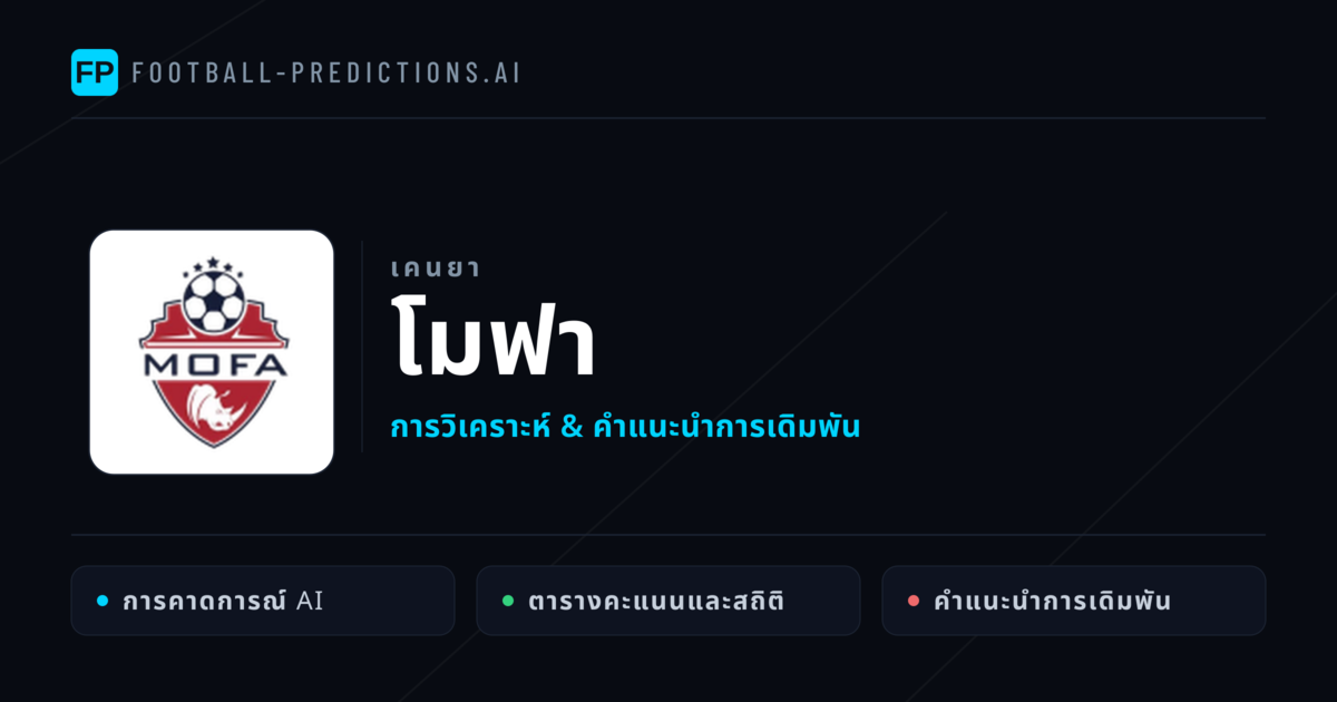 โมฟา การวิเคราะห์และสถิติ