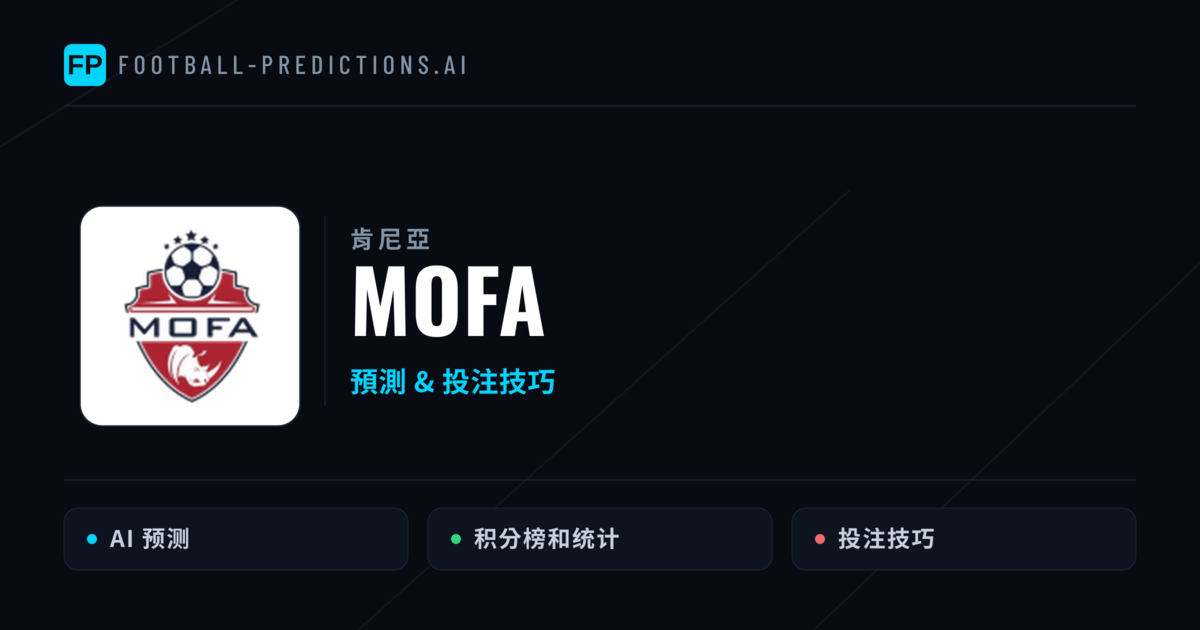 MOFA 運彩分析|足球預測與數據