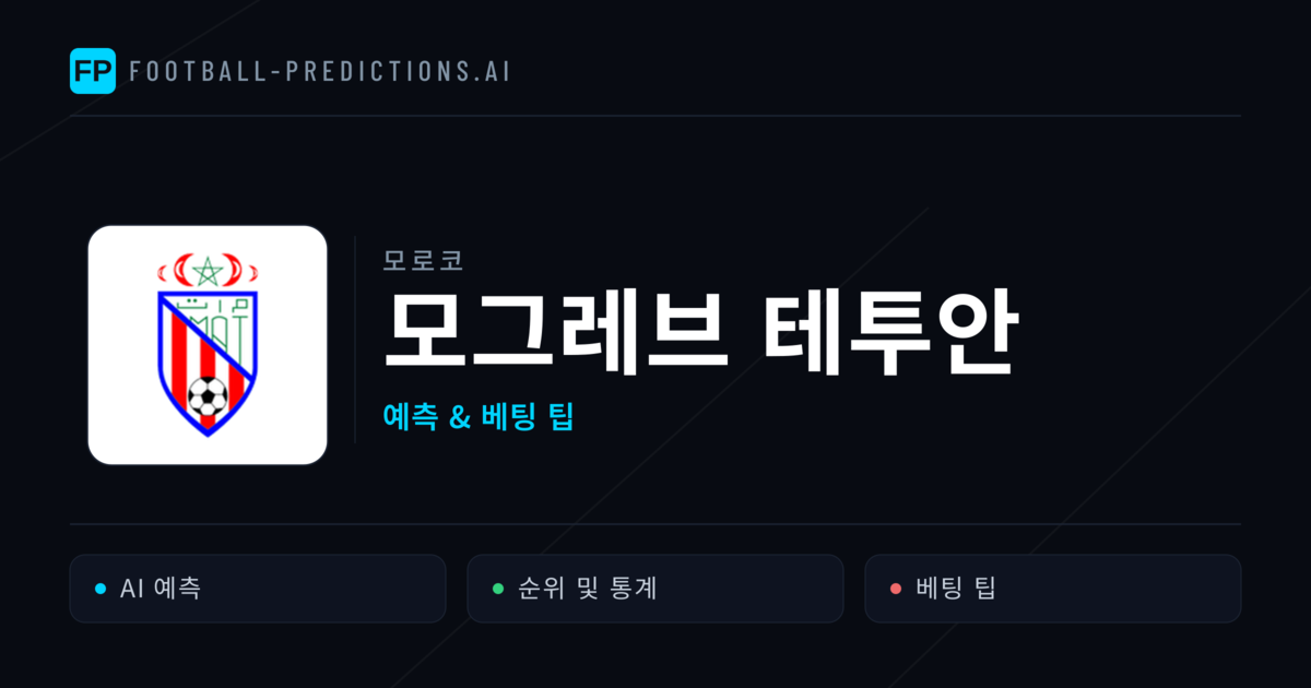 모그레브 테투안 축구 예측 & 통계