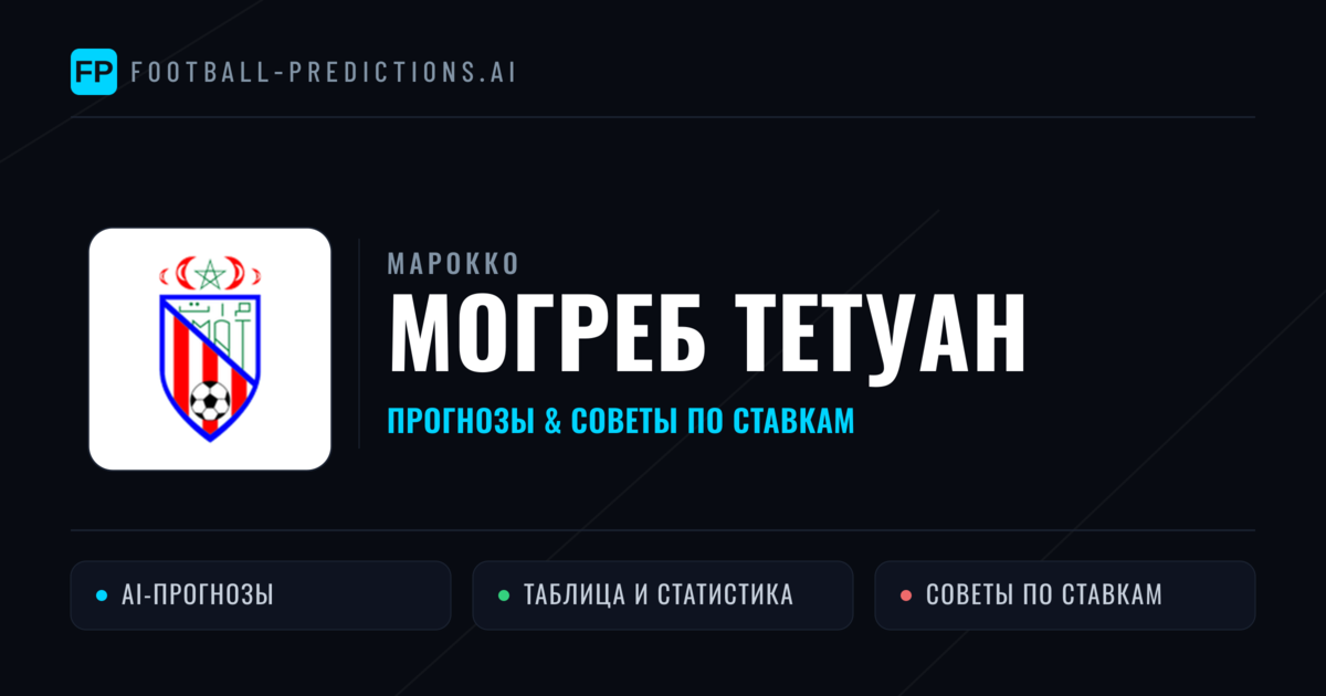 Могреб Тетуан прогнозы и статистика