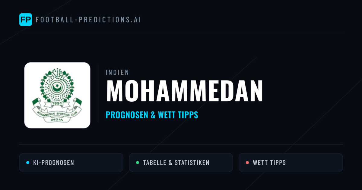 Mohammedan Prognosen & Statistiken