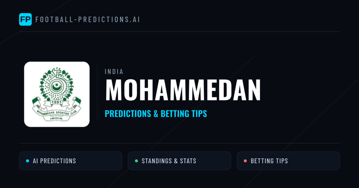 Mohammedan Predictions & Stats