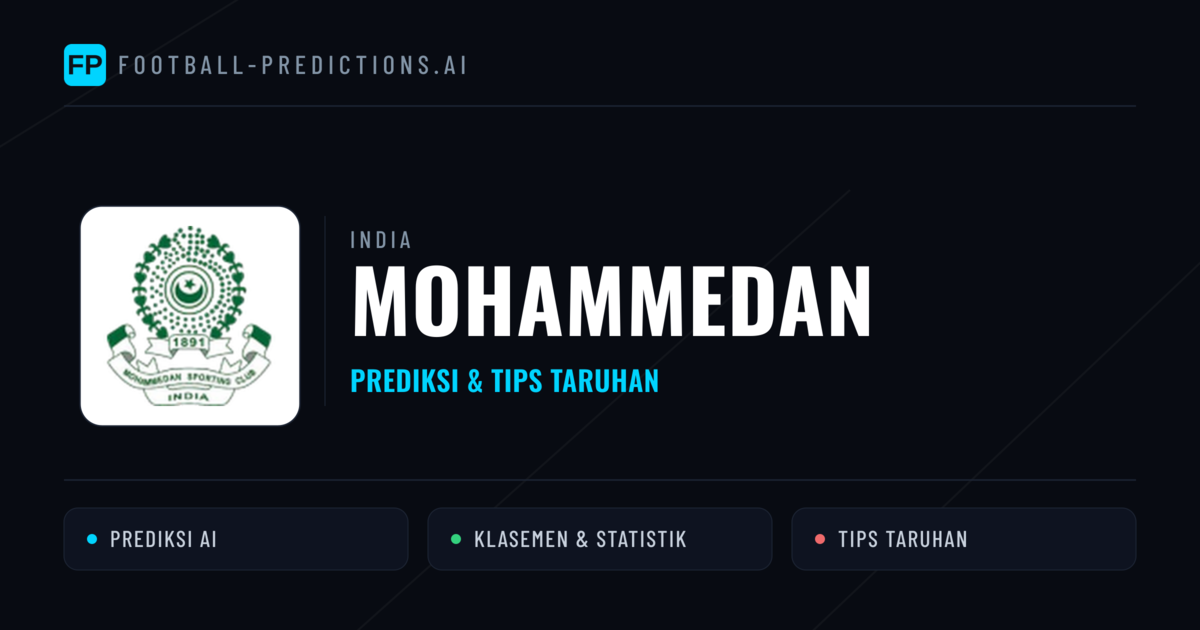 Mohammedan Prediksi & Statistik Piala Dunia