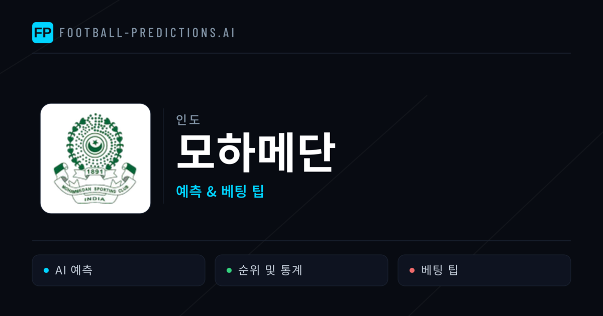 모하메단 축구 예측 & 통계