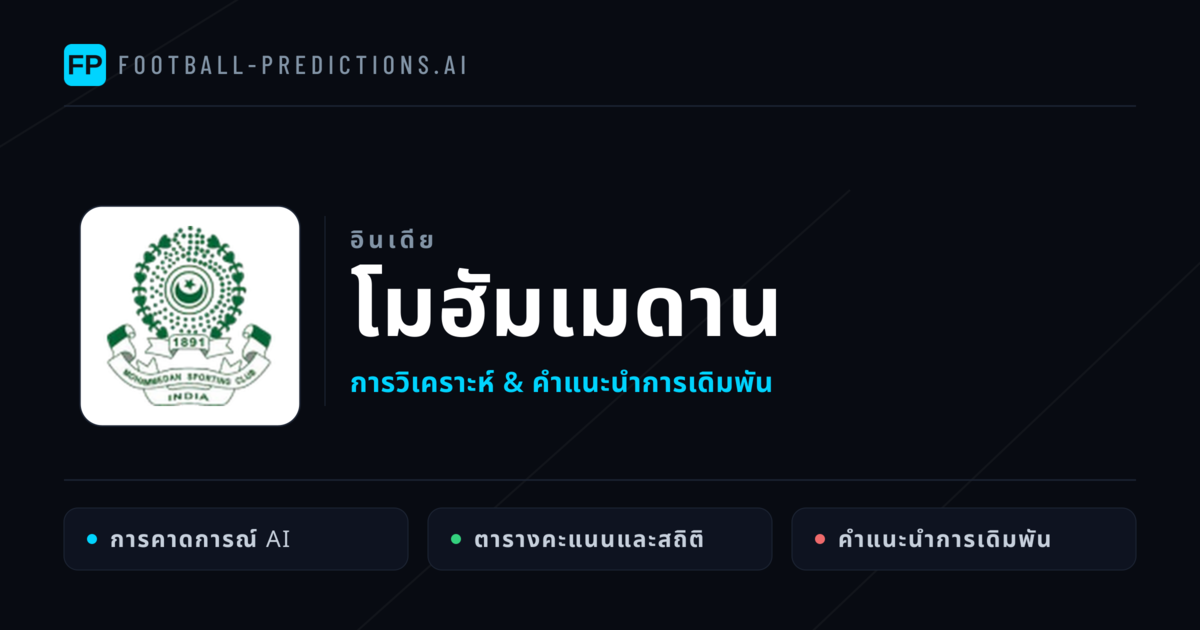 โมฮัมเมดาน การวิเคราะห์และสถิติ