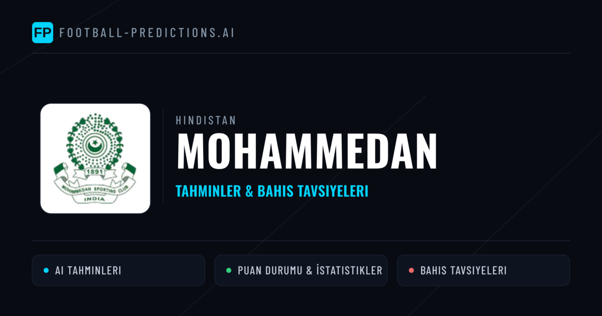 Mohammedan Tahminleri & İstatistikler