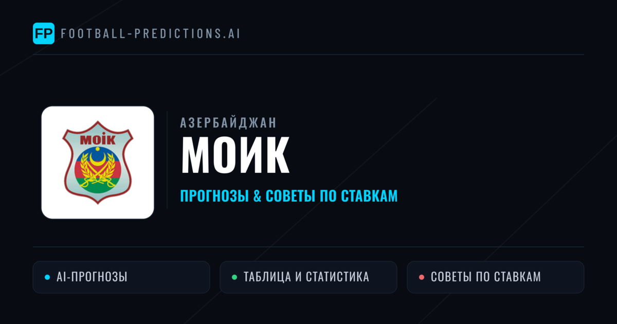 МОИК прогнозы и статистика
