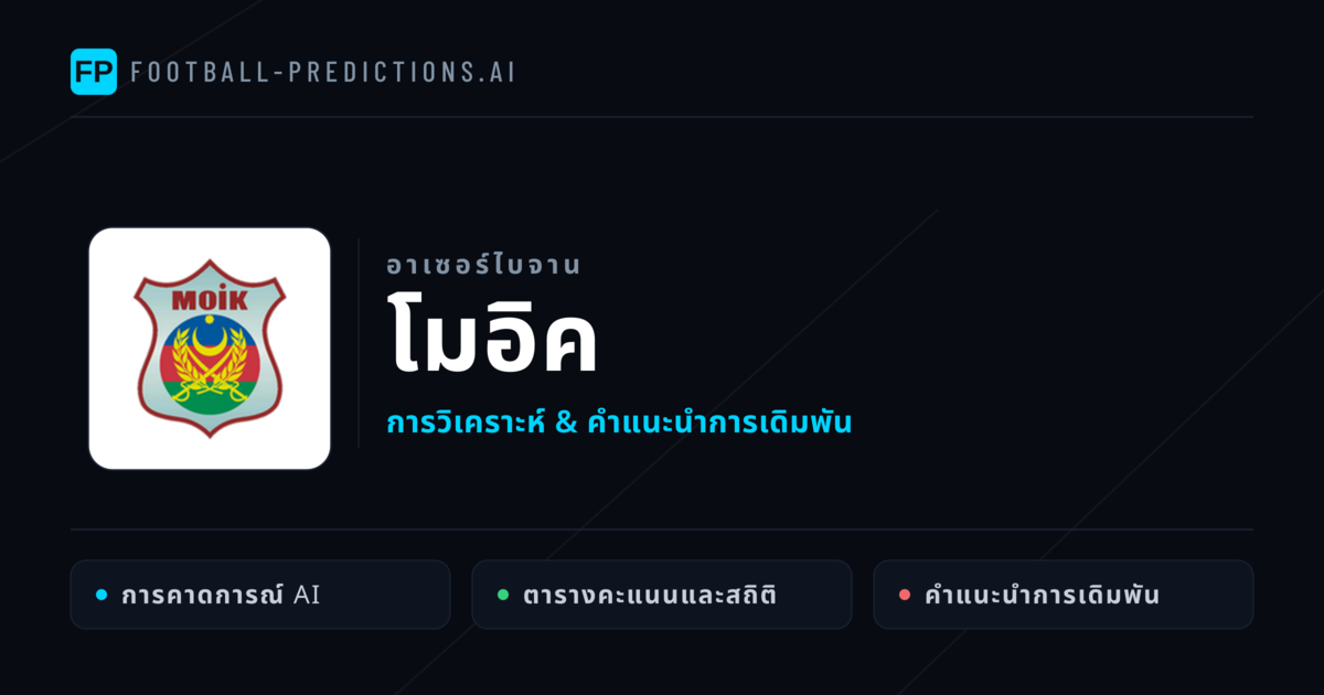 โมอิค การวิเคราะห์และสถิติ