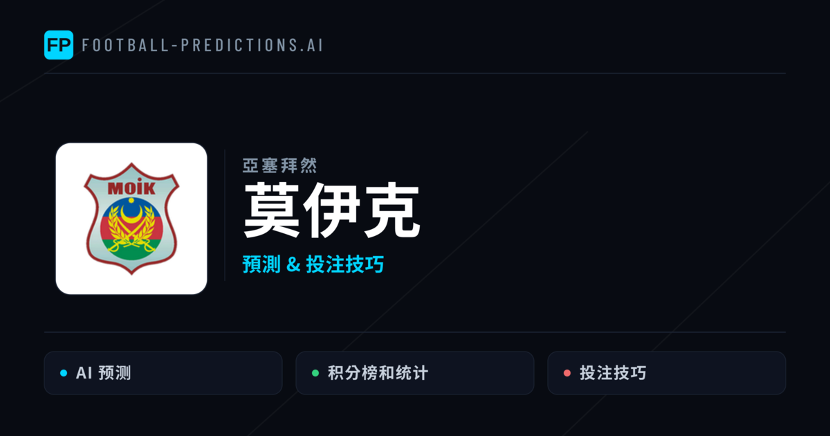 莫伊克 運彩分析|足球預測與數據