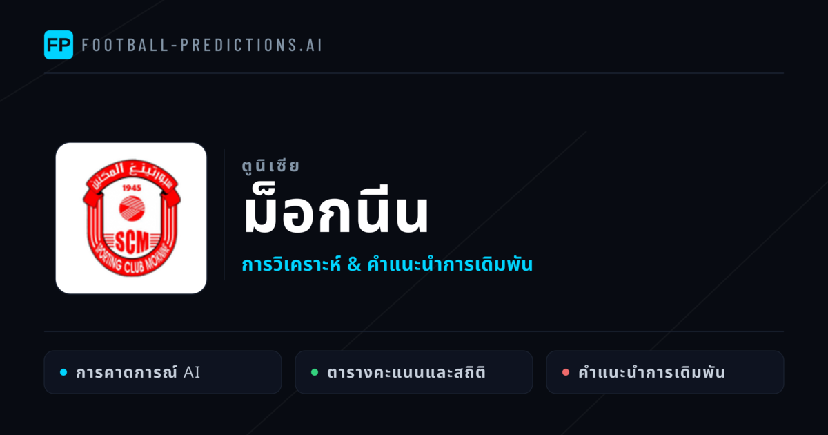 ม็อกนีน การวิเคราะห์และสถิติ