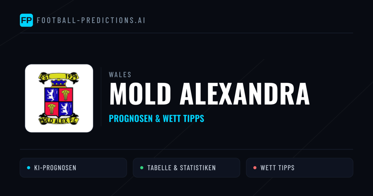Mold Alexandra Prognosen & Statistiken
