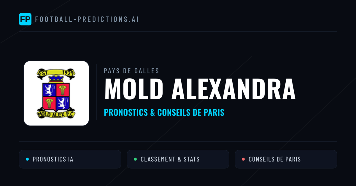 Mold Alexandra Pronostics & Statistiques