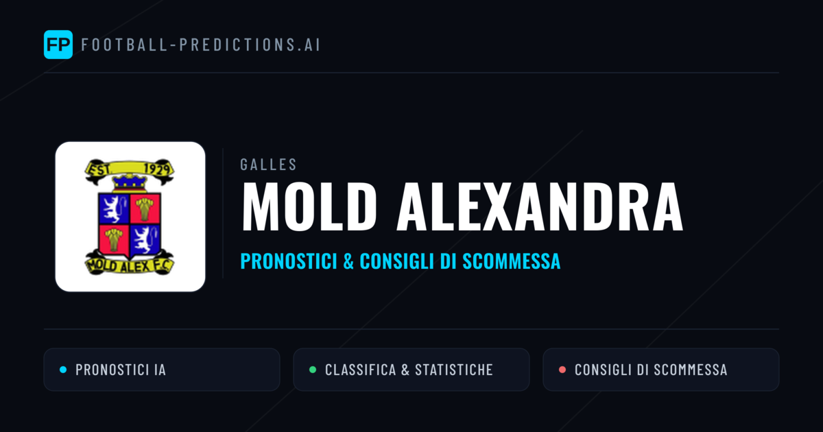 Pronostici e Statistiche Mold Alexandra