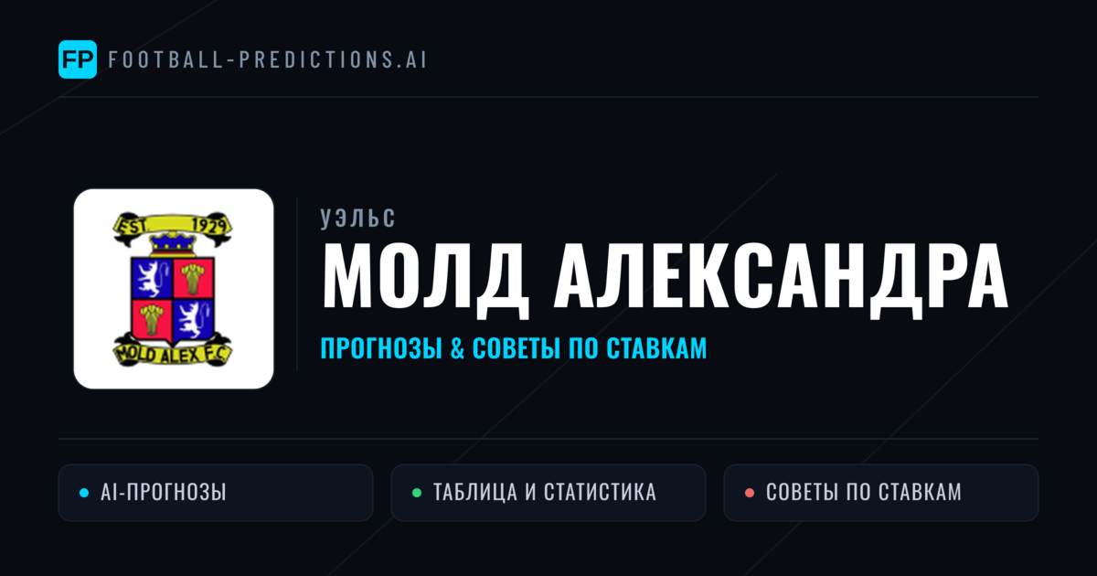 Молд Александра прогнозы и статистика