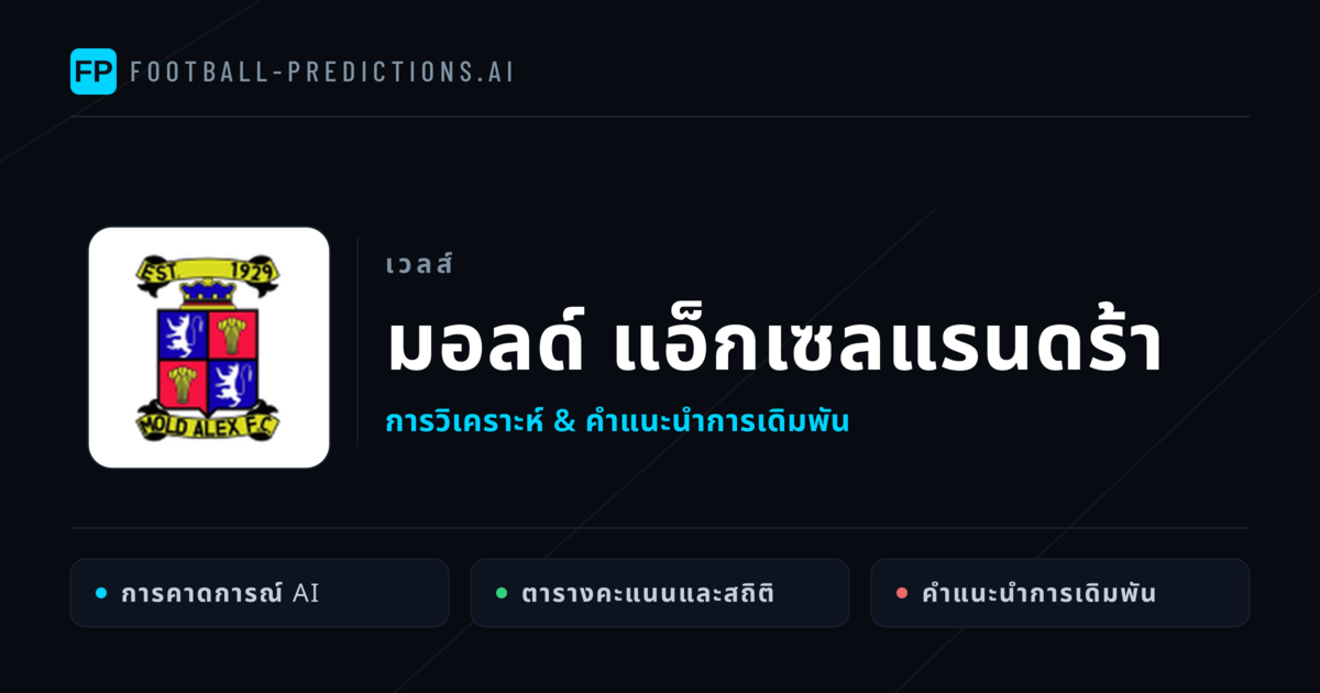 มอลด์ แอ็กเซลแรนดร้า การวิเคราะห์และสถิติ