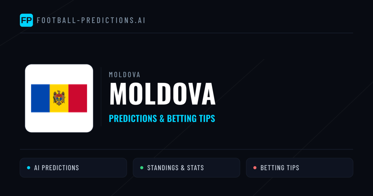 Moldova Predictions & Stats