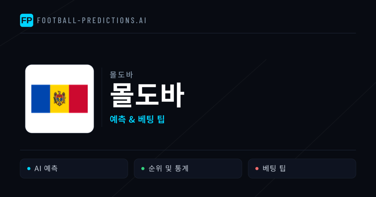 몰도바 축구 예측 & 통계