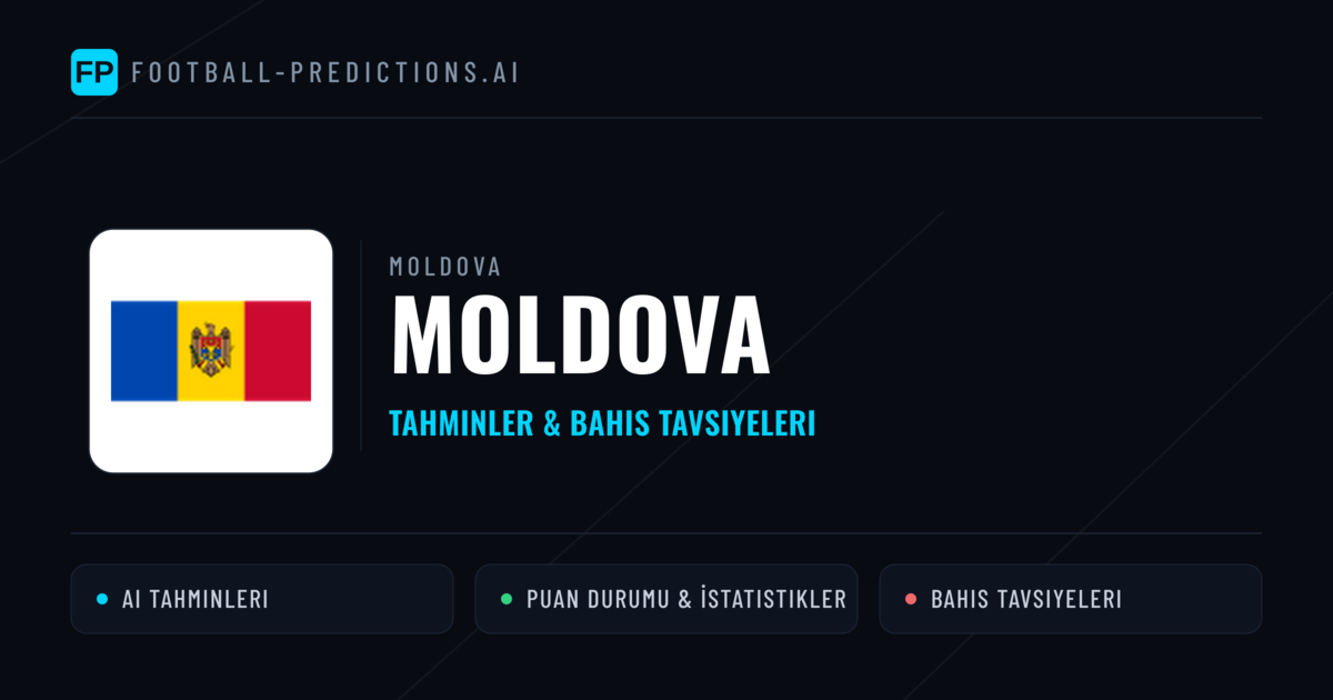 Moldova Tahminleri & İstatistikler