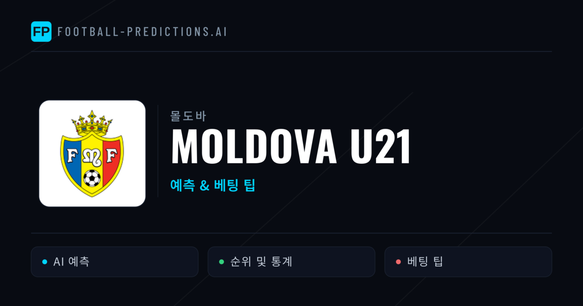 Moldova U21 축구 예측 & 통계