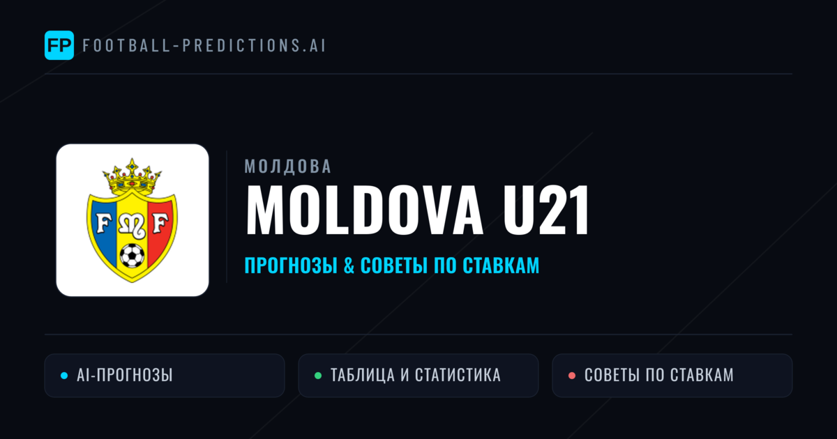 Moldova U21 прогнозы и статистика