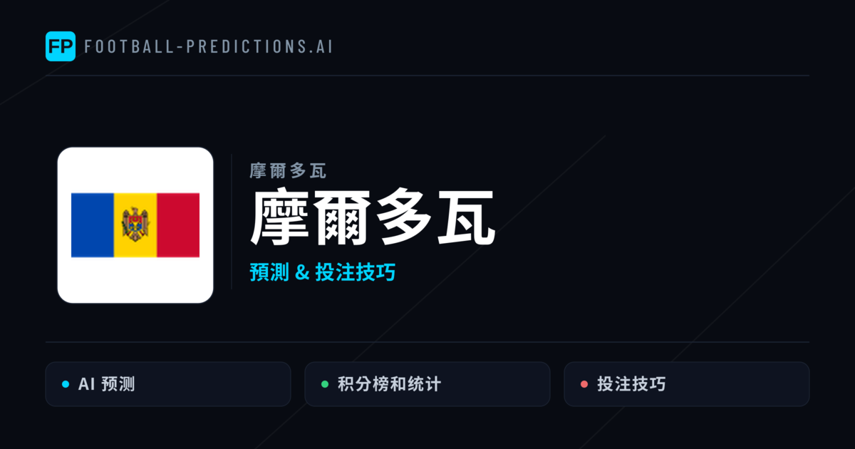 摩爾多瓦 運彩分析｜足球預測與數據