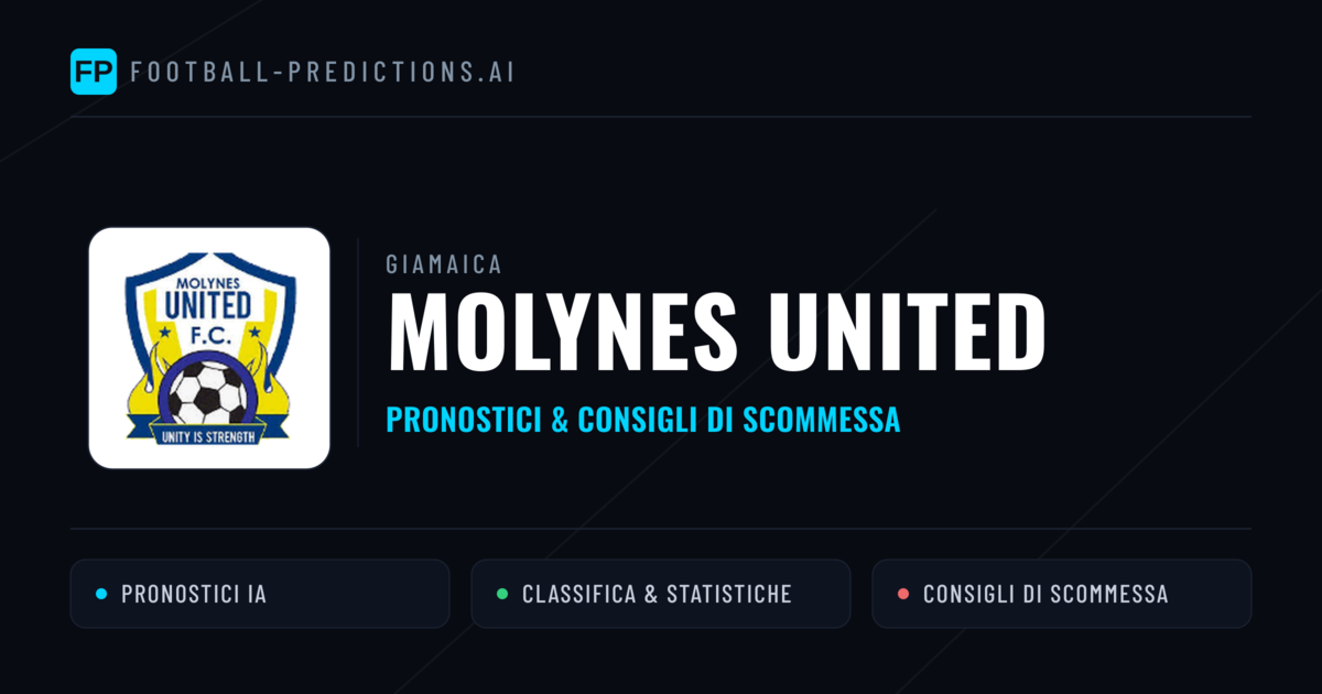Pronostici e Statistiche Molynes United