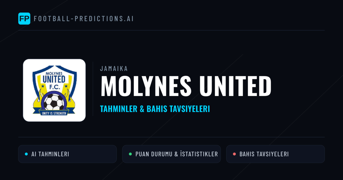 Molynes United Tahminleri & İstatistikler