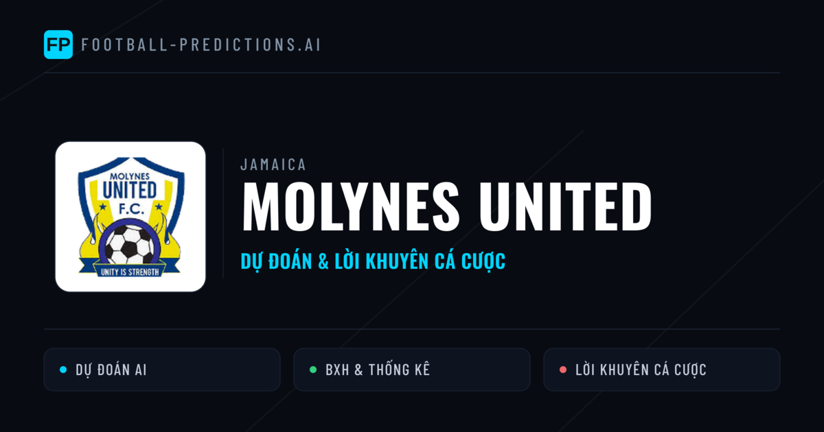 Molynes United Dự đoán & Thống kê