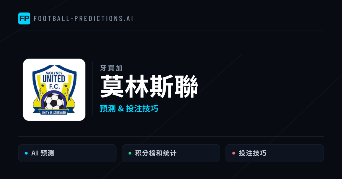 莫林斯聯 運彩分析｜足球預測與數據