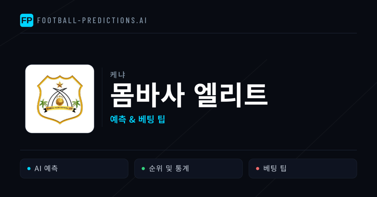 몸바사 엘리트 축구 예측 & 통계