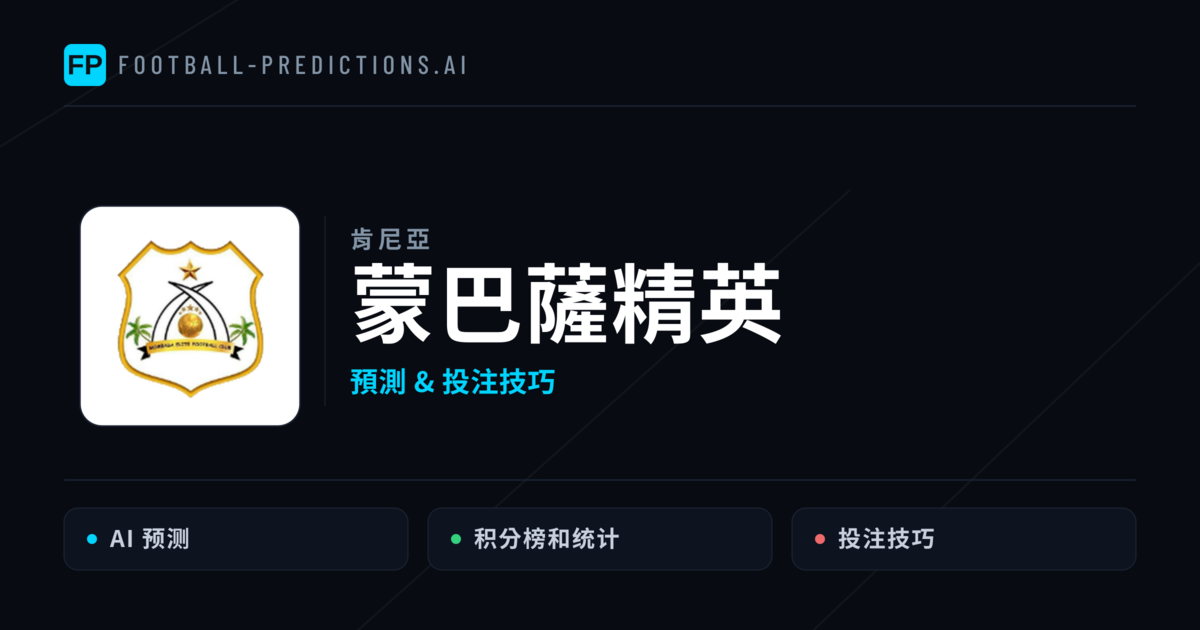 蒙巴薩精英 運彩分析｜足球預測與數據