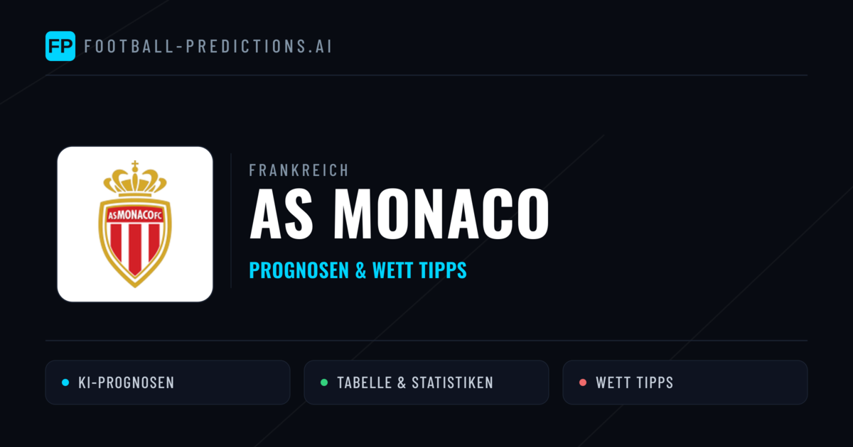 AS Monaco Prognosen & Statistiken