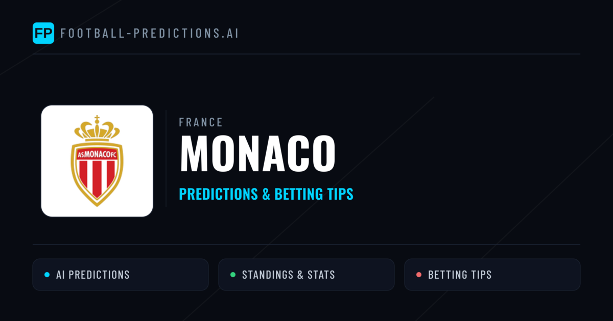 Monaco Predictions & Stats