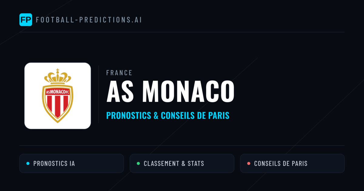 AS Monaco Pronostics & Statistiques