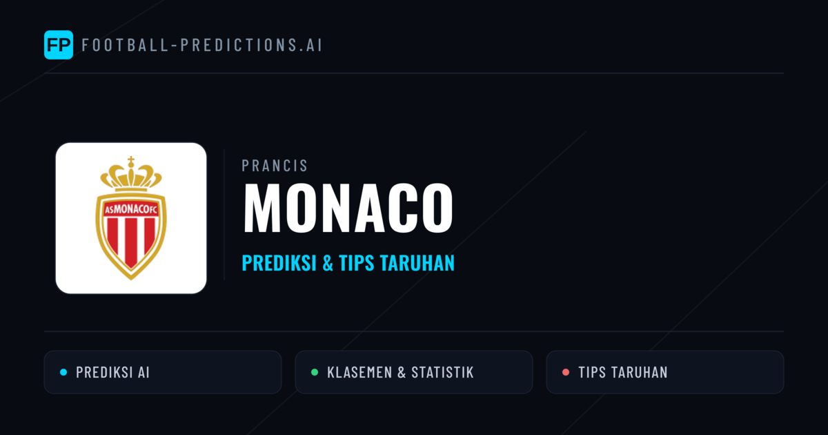 Monaco Prediksi & Statistik Piala Dunia