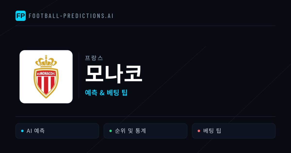 모나코 축구 예측 & 통계