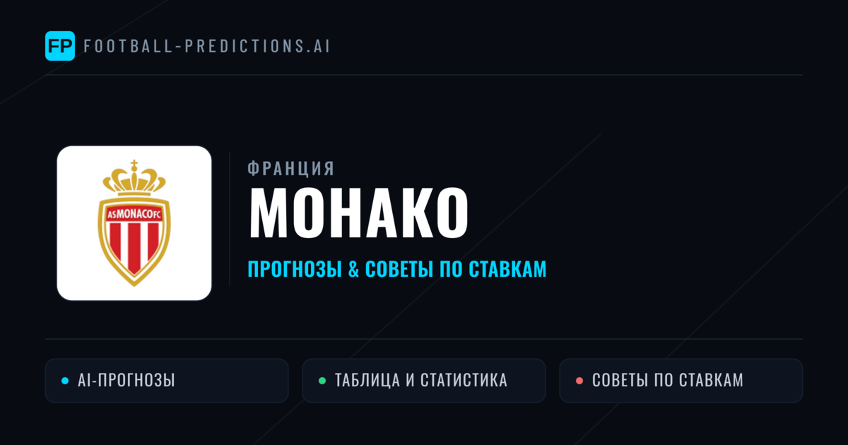 Монако прогнозы и статистика