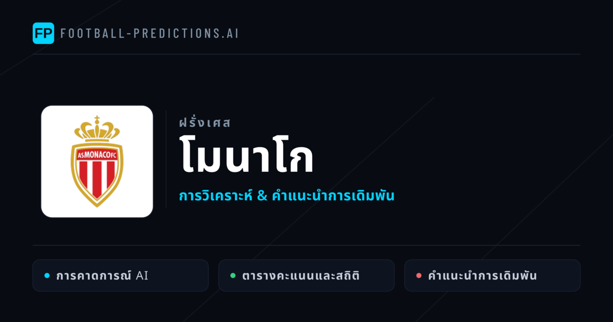 โมนาโก การวิเคราะห์และสถิติ