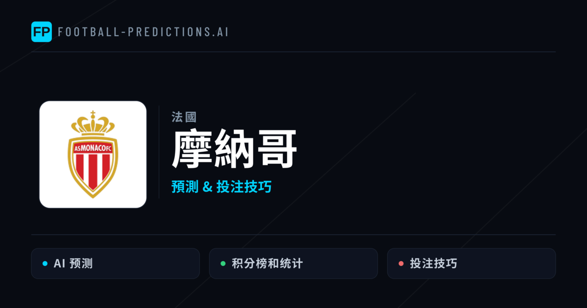 摩納哥 運彩分析｜足球預測與數據