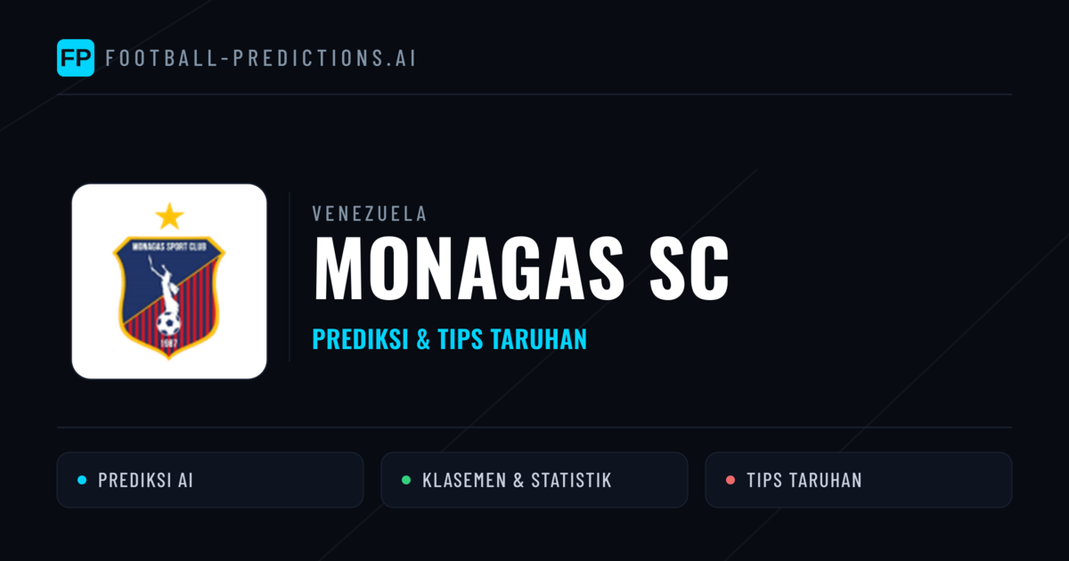 Monagas SC Prediksi & Statistik Piala Dunia